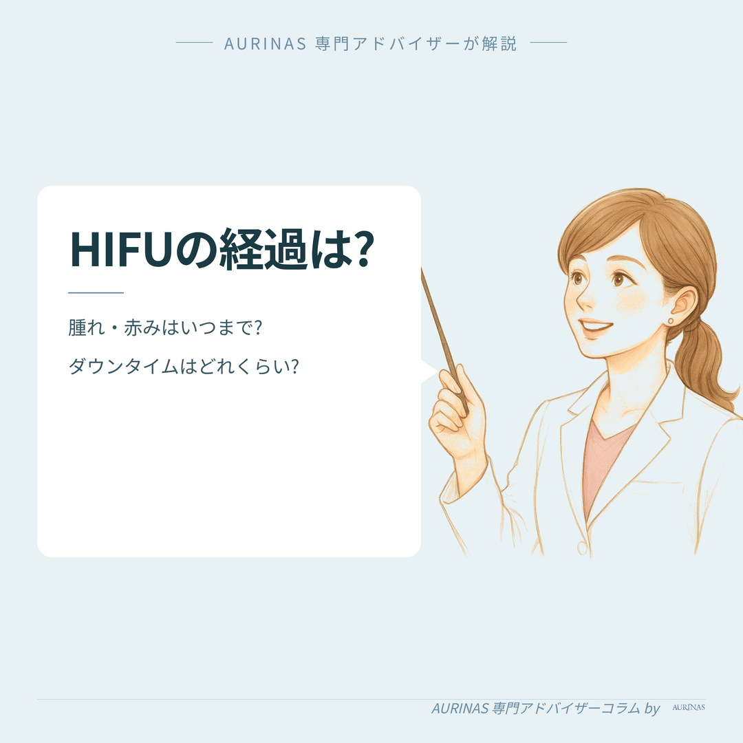 HIFU（医療ハイフ）の経過：腫れ・筋肉痛のような痛みはいつまで？ のイメージ画像