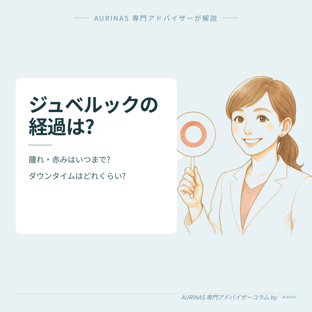 ジュベルック（Juvelook）の経過：内出血・腫れはいつまで？ のイメージ画像