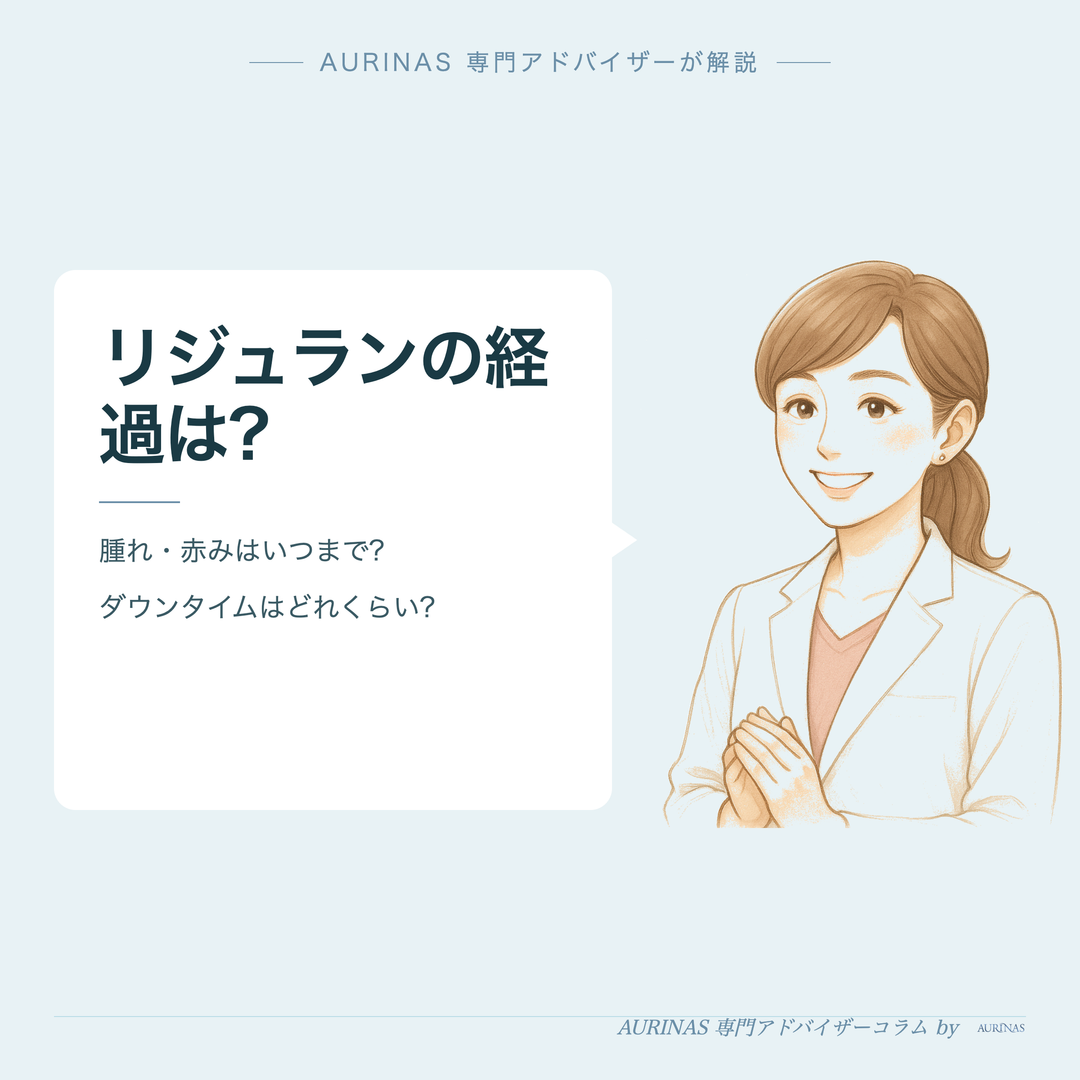 リジュランの経過：膨疹・赤みはいつまで？ダウンタイムの実際 のイメージ画像