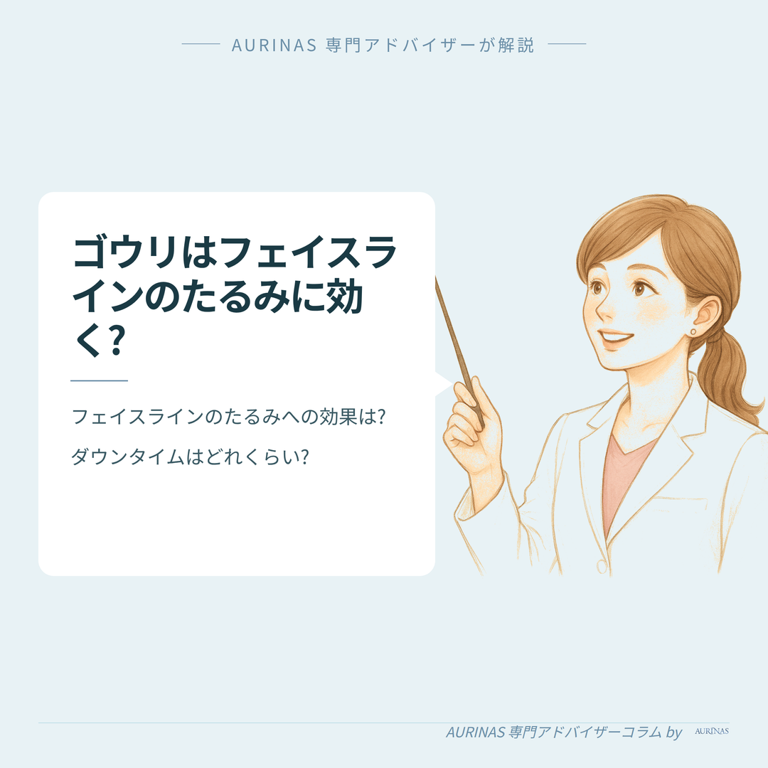 【フェイスラインのたるみにゴウリ（GOURI）は効く?】経過・ダウンタイムと効果の目安 のイメージ画像
