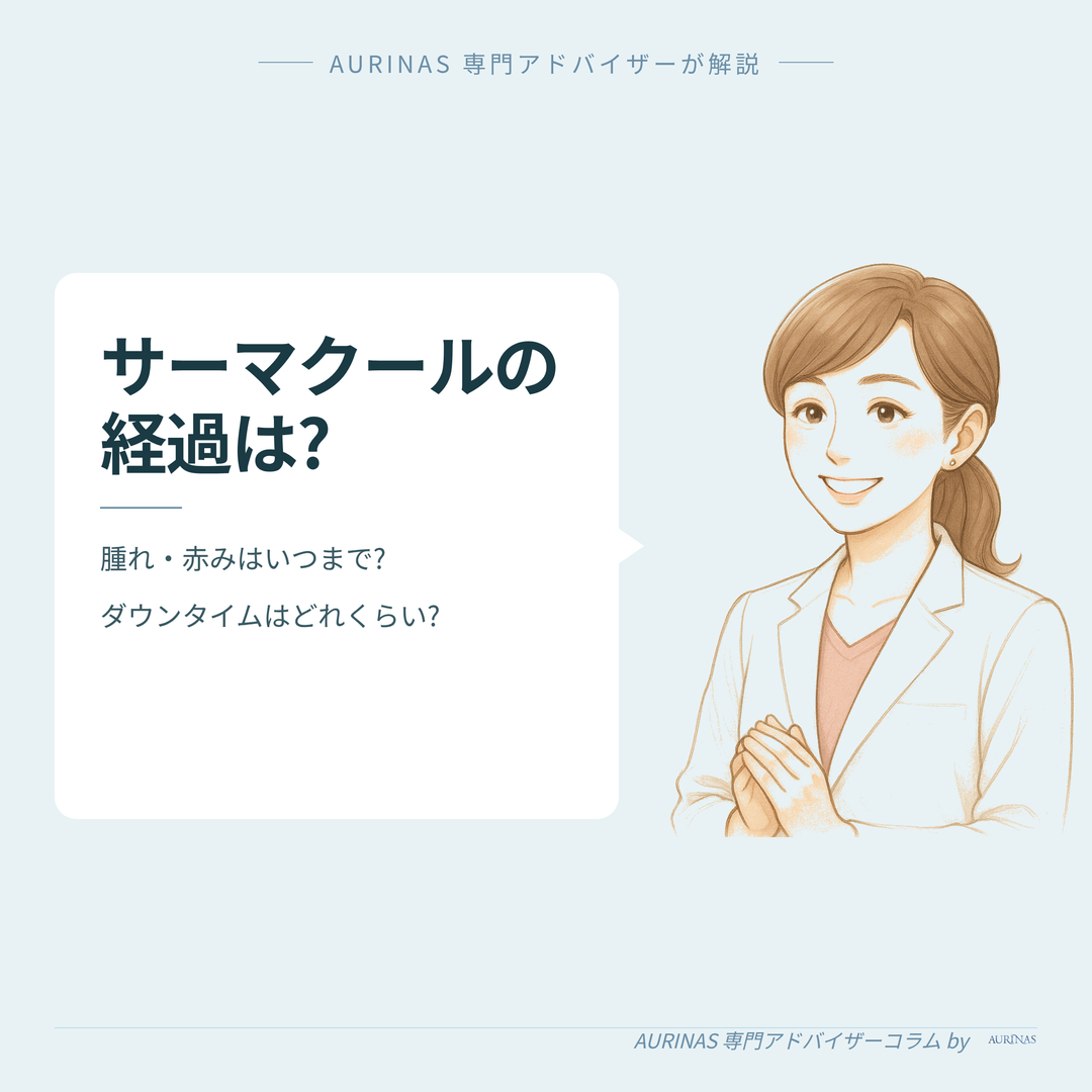 サーマクール(Thermage)の経過：赤み・腫れぼったさの目安 のイメージ画像
