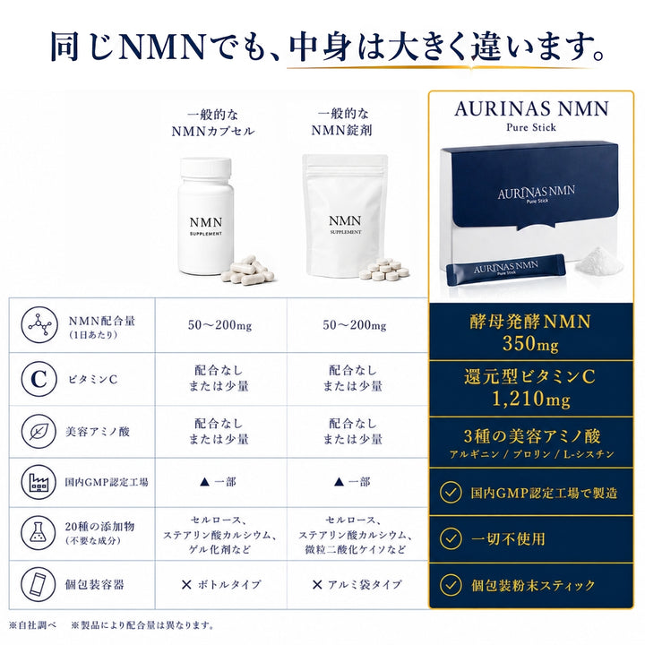 AURINAS NMN inner Pure Stick